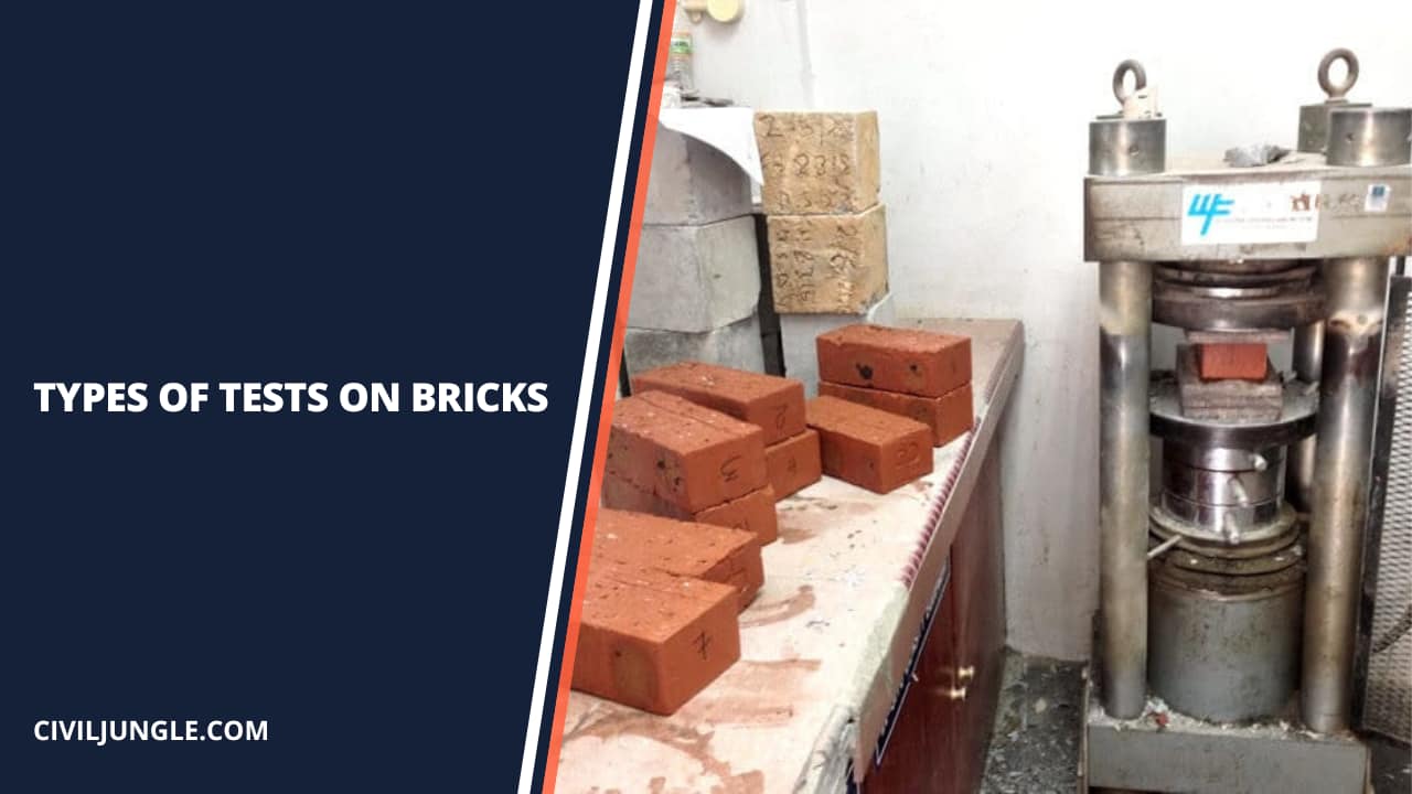 Types of Tests On Bricks