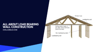 All About Load Bearing Wall Construction 300x169 