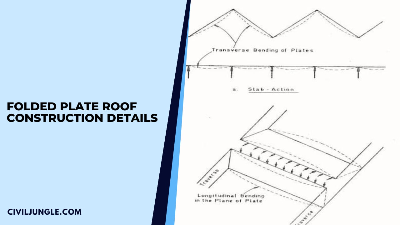Folded Plate Roof Construction Detail