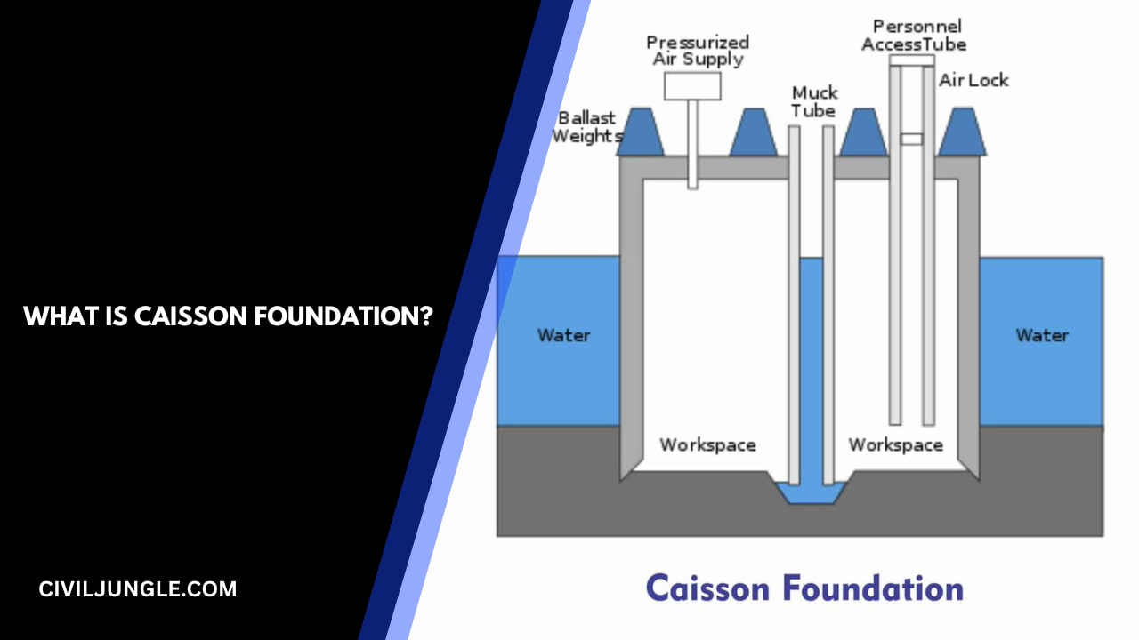 What Is Caisson Foundation