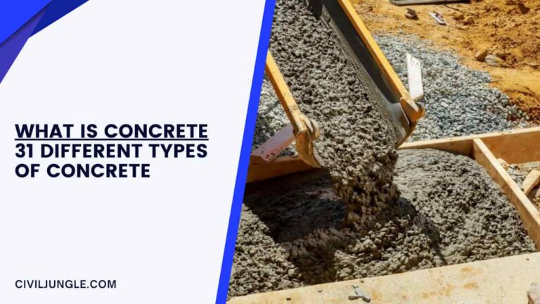 What Is Concrete | 31 Different Types of Concrete