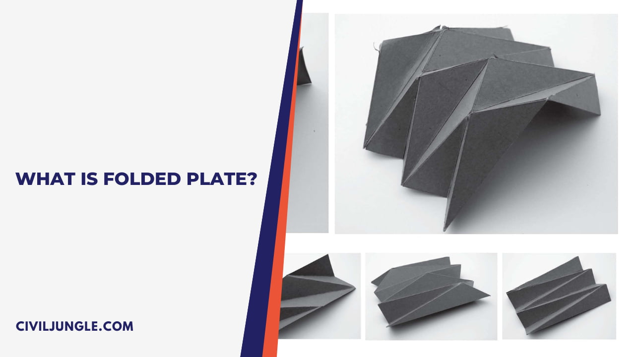 What Is Folded Plate
