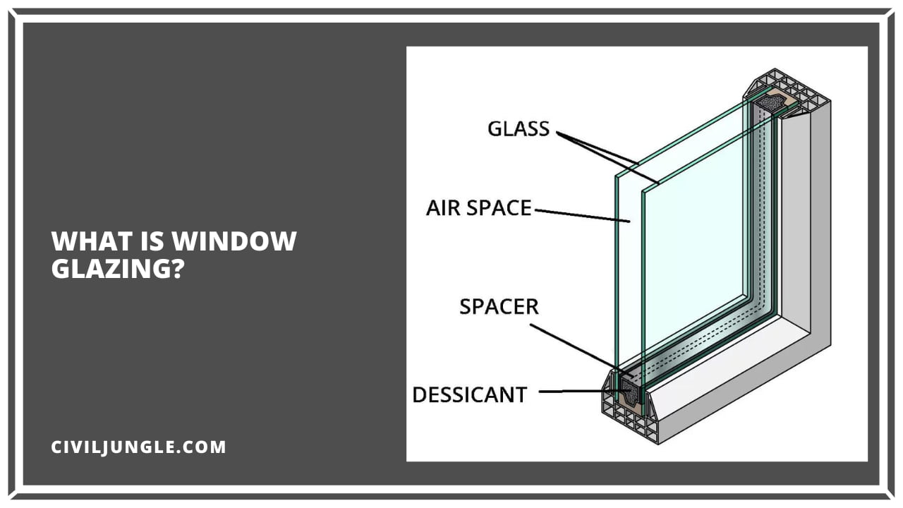 What Is Window Glazing