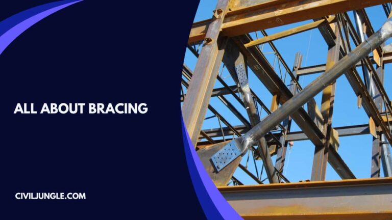 What Is Bracing | Types of Bracing  | What Does Brace Mean | Advantages & Disadvantages  of Bracing systems 