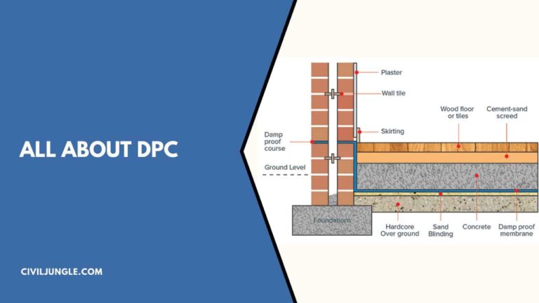 What Is Damp Proof Course | Types of Damp Proofing Course | Application of Damp Proofing Course | Advantages & Disadvantages of Damp Proofing Course