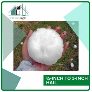¾-inch to 1-inch Hail