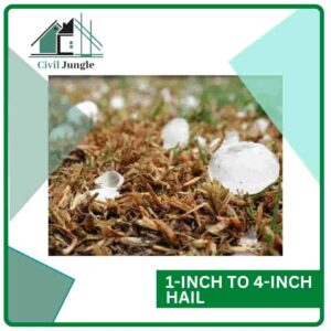1-inch to 4-inch hail