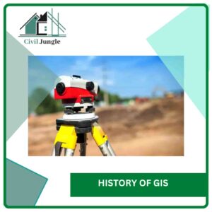 History of GIS