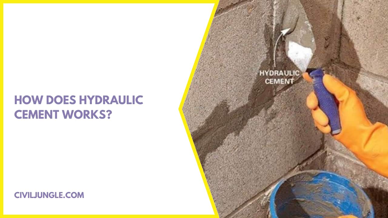 What is Hydraulic Cement Used For?