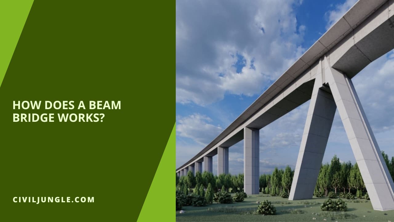 How Does a Beam Bridge Works?