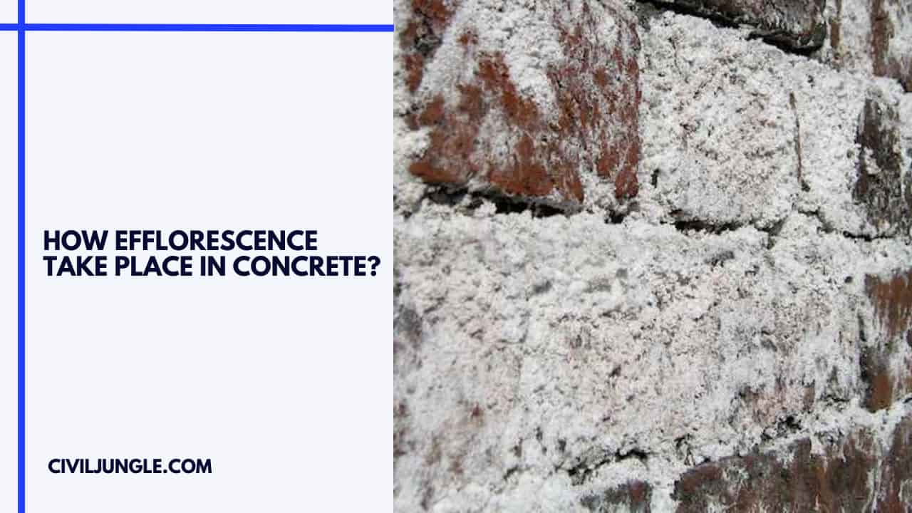 How Efflorescence Take Place in Concrete?