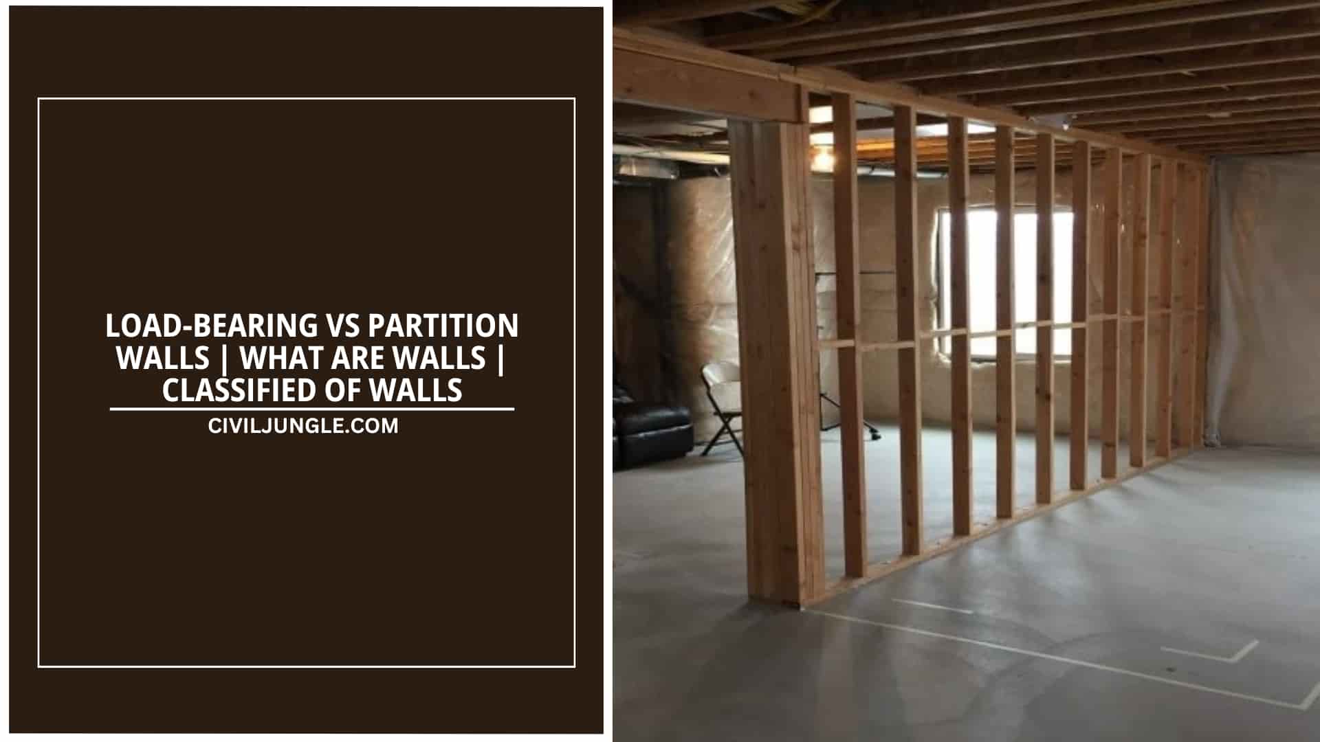 Load-Bearing Vs Partition Walls | What Are Walls | Classified of Walls