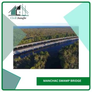 Manchac Swamp Bridge