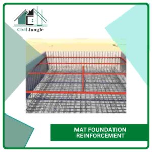 Mat Foundation Reinforcement