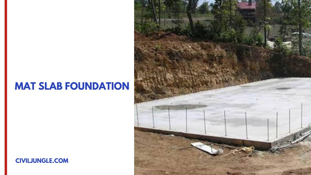 Mat Slab Foundation