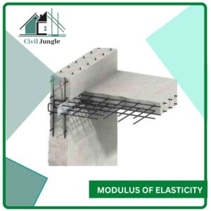 Modulus of Elasticity
