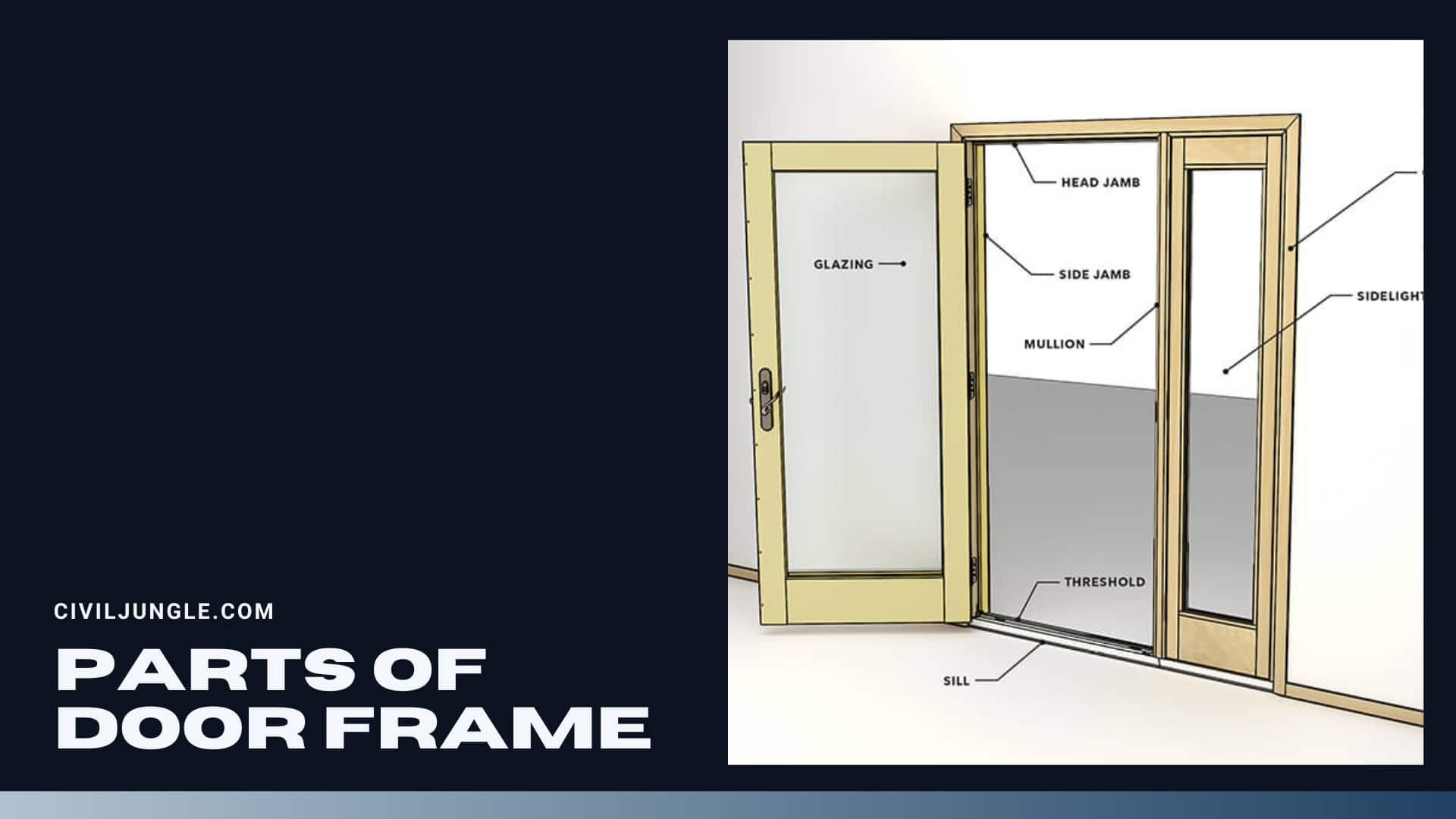 Parts of Door Frame