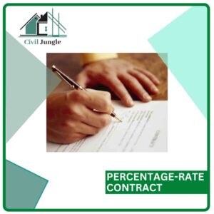 Percentage-Rate Contract