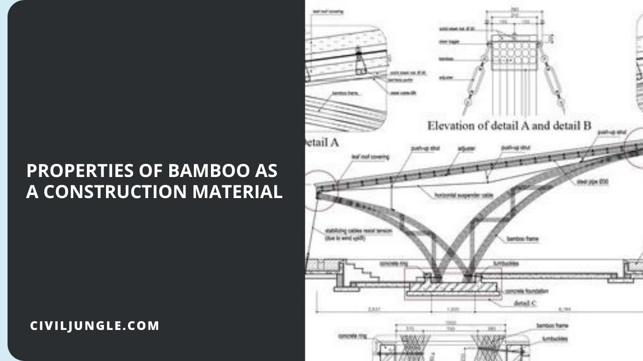 Properties of Bamboo as a Construction Material