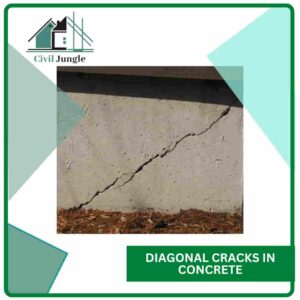 Diagonal Cracks in Concrete