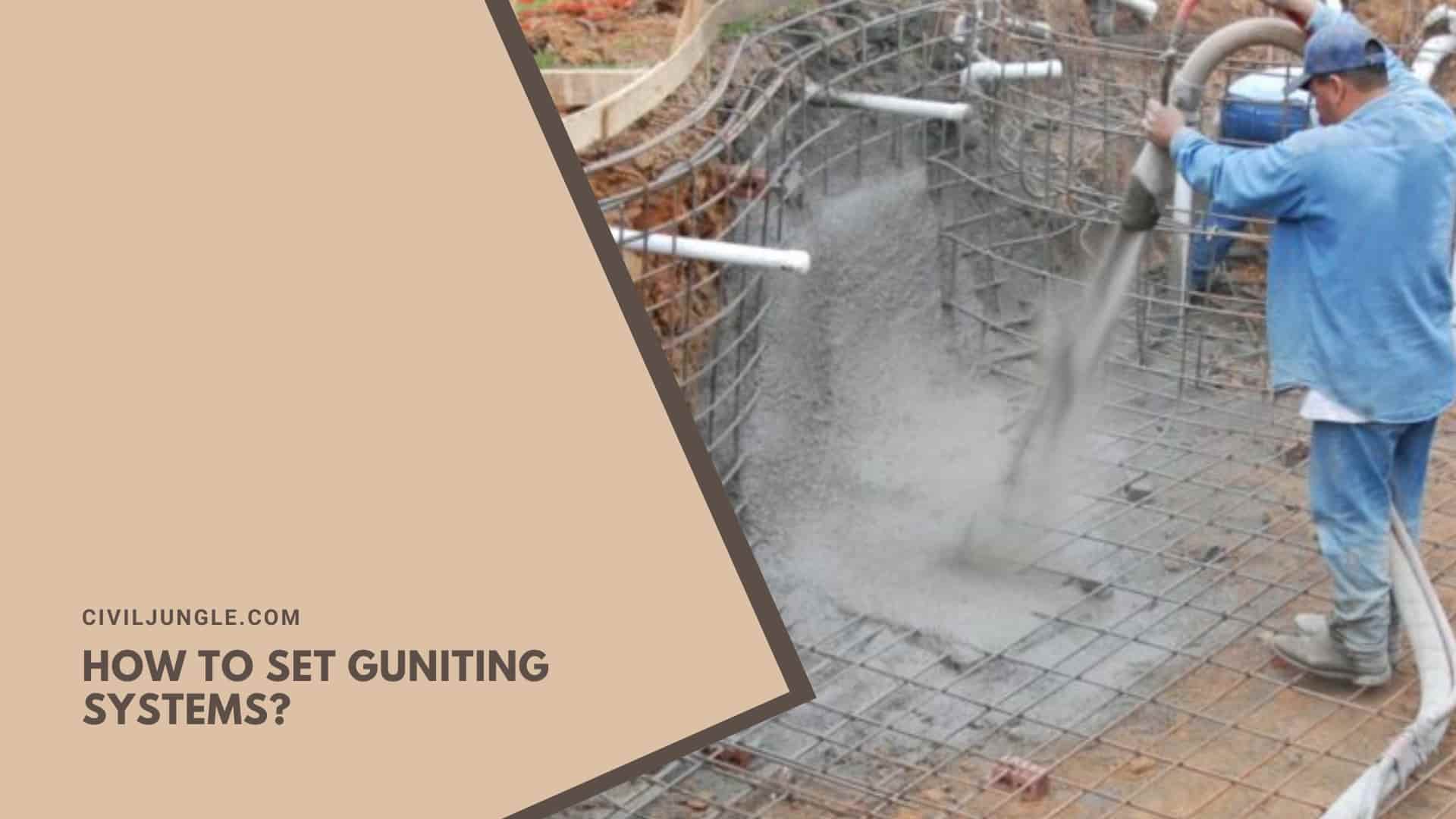 How to Set Guniting Systems?