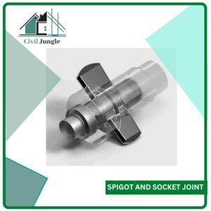 Spigot and Socket joint