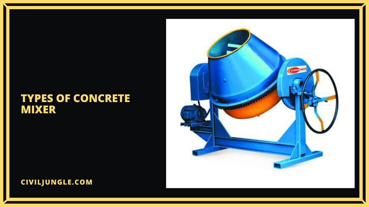 Types of Concrete Mixer