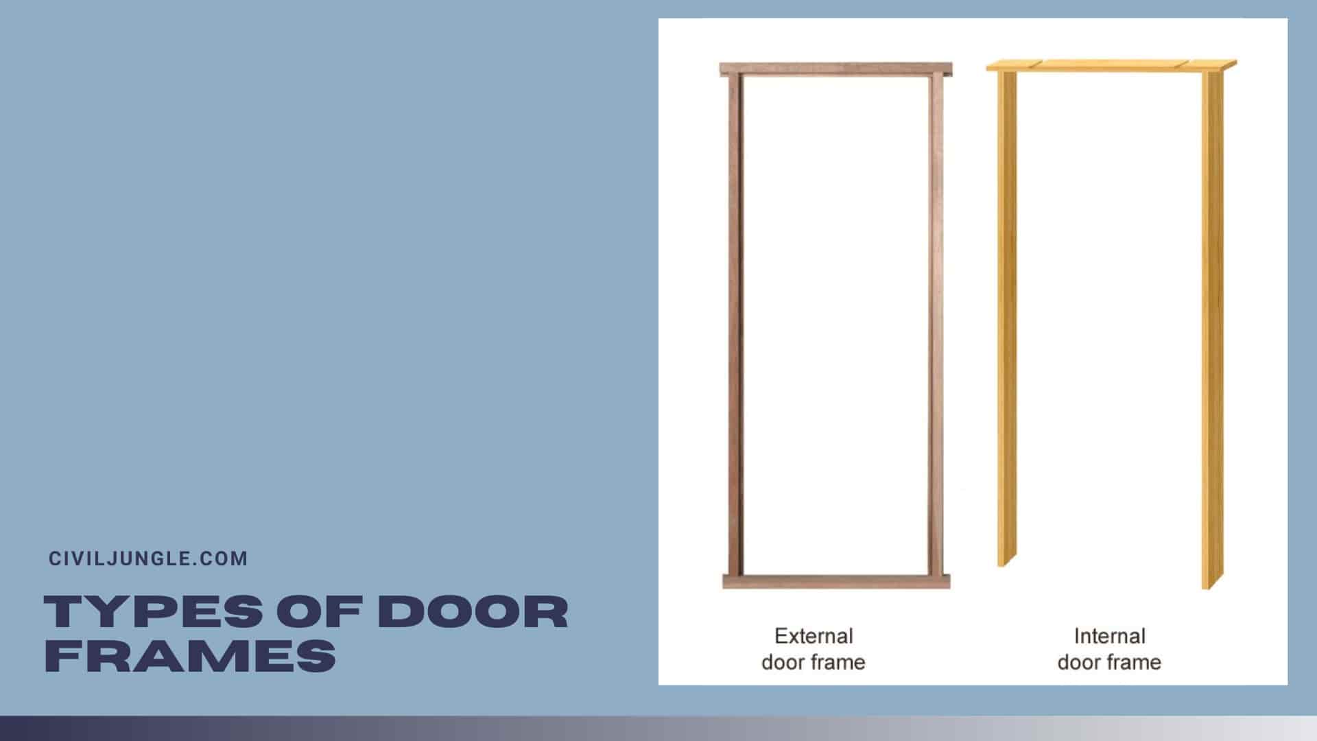 Types of Door Frames