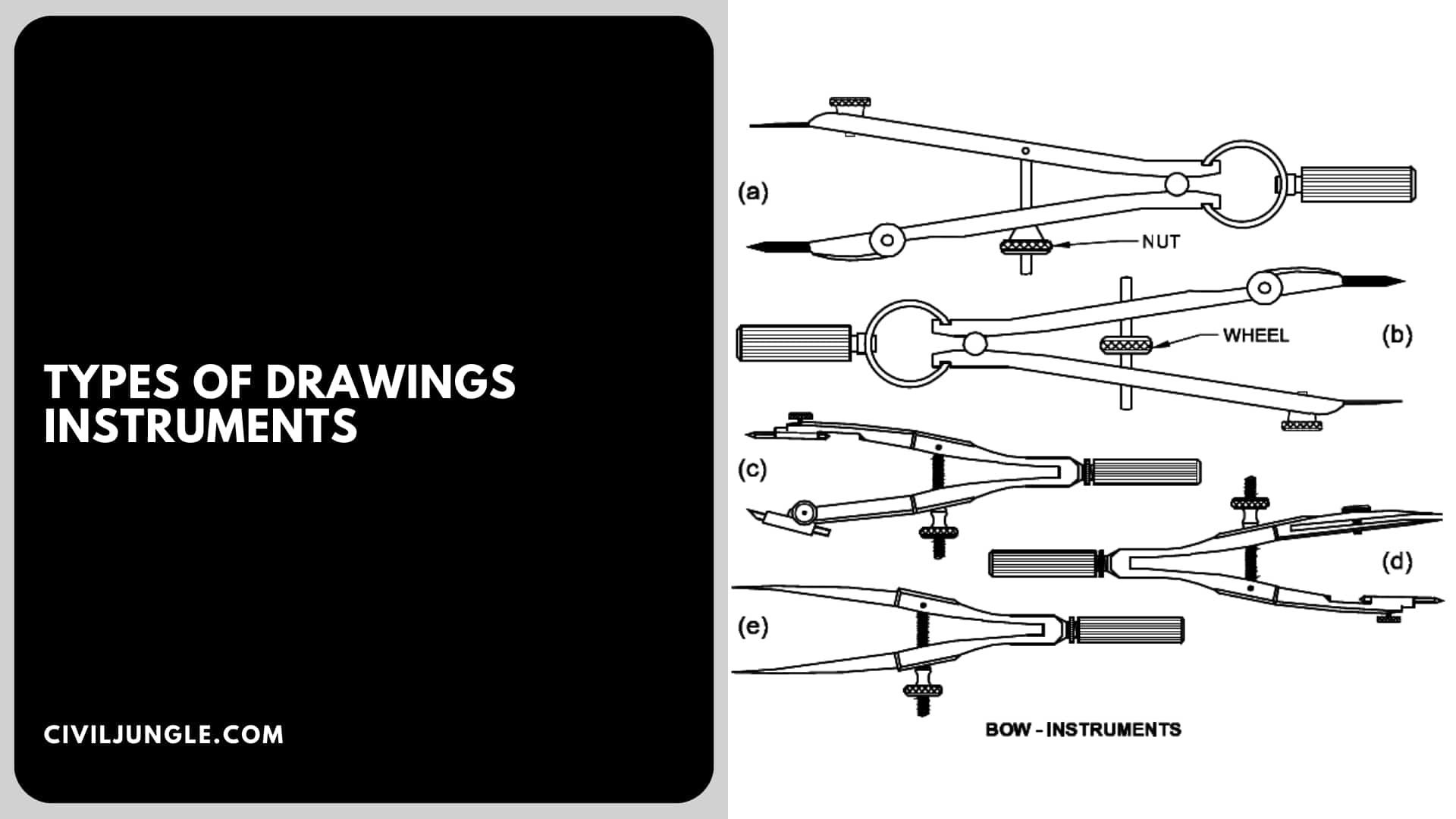 Engineering Drawing Equipment Stock Image - Image of pencil, graphic:  19335549