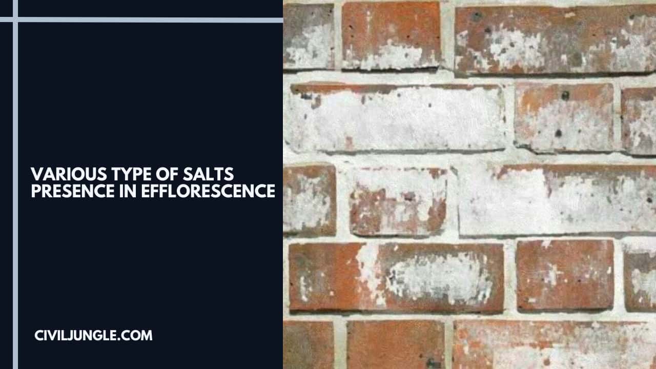 Various Type of Salts Presence in Efflorescence