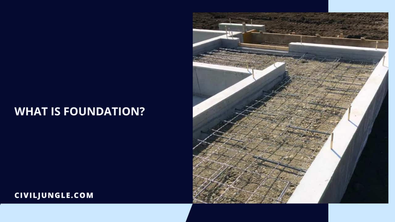 What Is Foundation
