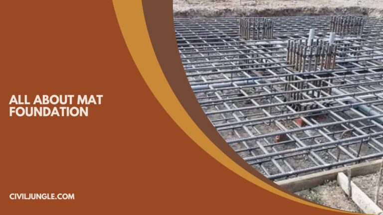 What Is Mat Foundation | Mat Slab Foundation | Advantage and Disadvantage of Mat Slab Foundation | Types of Mat Foundation | Where Mat Foundation Is Used