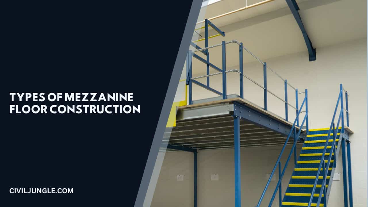 Types of Mezzanine Floor Construction