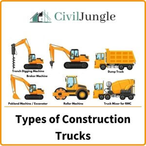 Types of Construction Trucks
