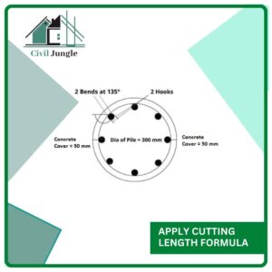Apply Cutting Length Formula