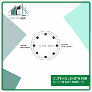 Cutting Length for Circular Stirrups