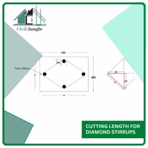 Cutting Length for Diamond Stirrups
