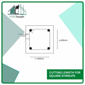 Cutting Length for Square Stirrups