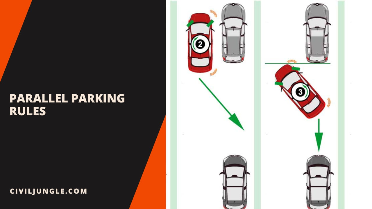 Parallel Parking Rules