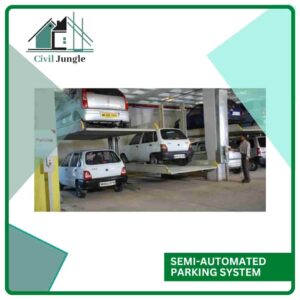 Semi-Automated Parking System