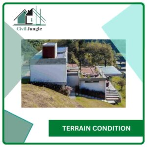 Terrain Condition