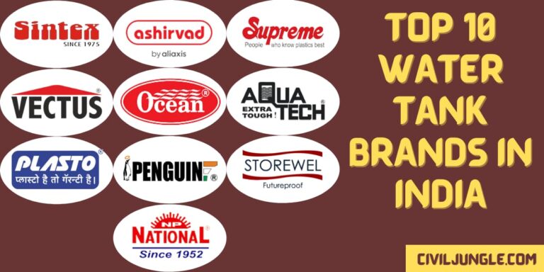 Top 10 Water Tank Brands in India March 2024
