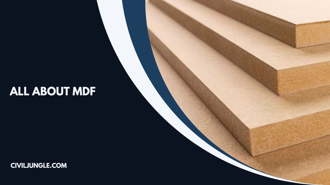 all about MDF