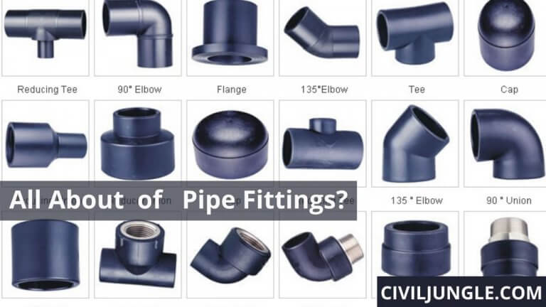 What Is Pipe Fittings | Types of Pipe Fittings