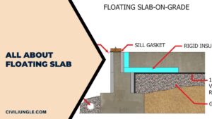 All About Floating Slab