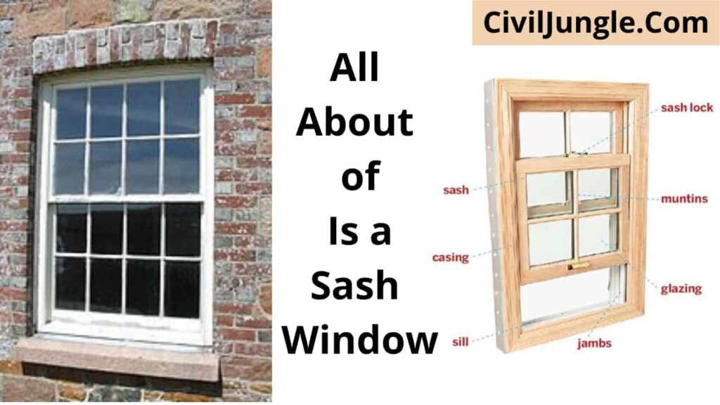 What Is Sash Window, Types of Sash Windows
