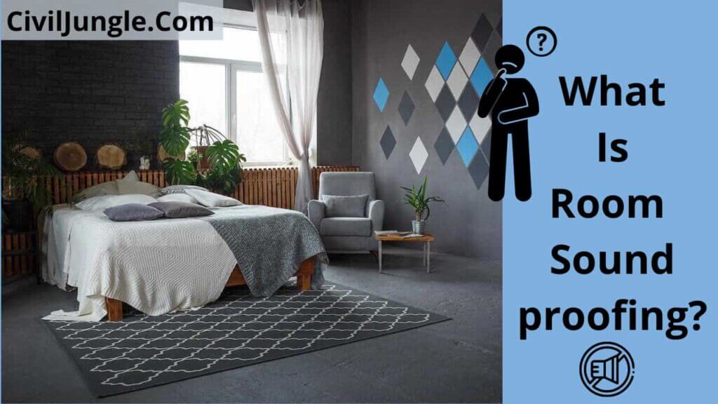 What Is Room Soundproofing?