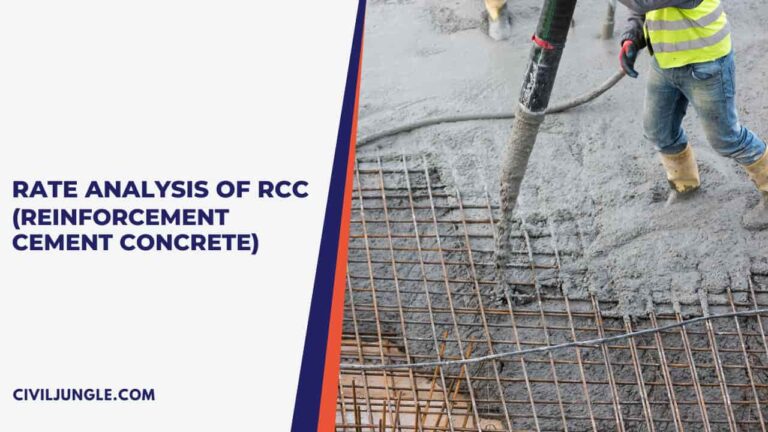 Rate Analysis of RCC (Reinforcement Cement Concrete): March 2024