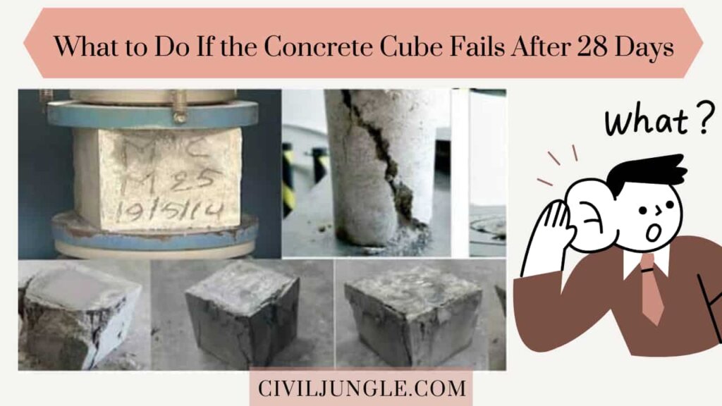 What to Do If the Concrete Cube Fails After 28 Days