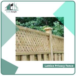 Lattice Privacy Fence